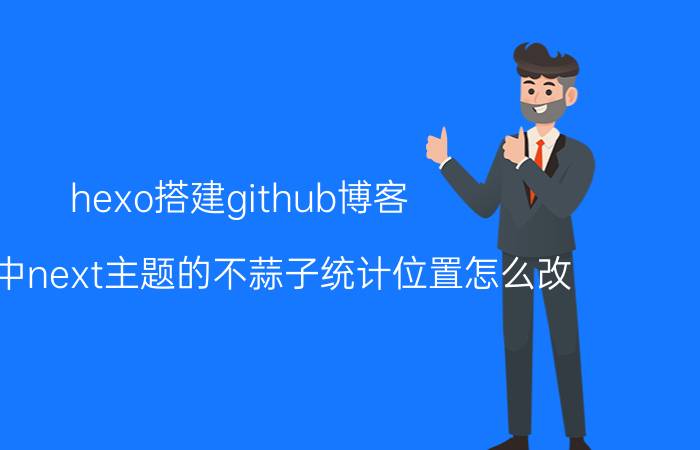 hexo搭建github博客 hexo中next主题的不蒜子统计位置怎么改？